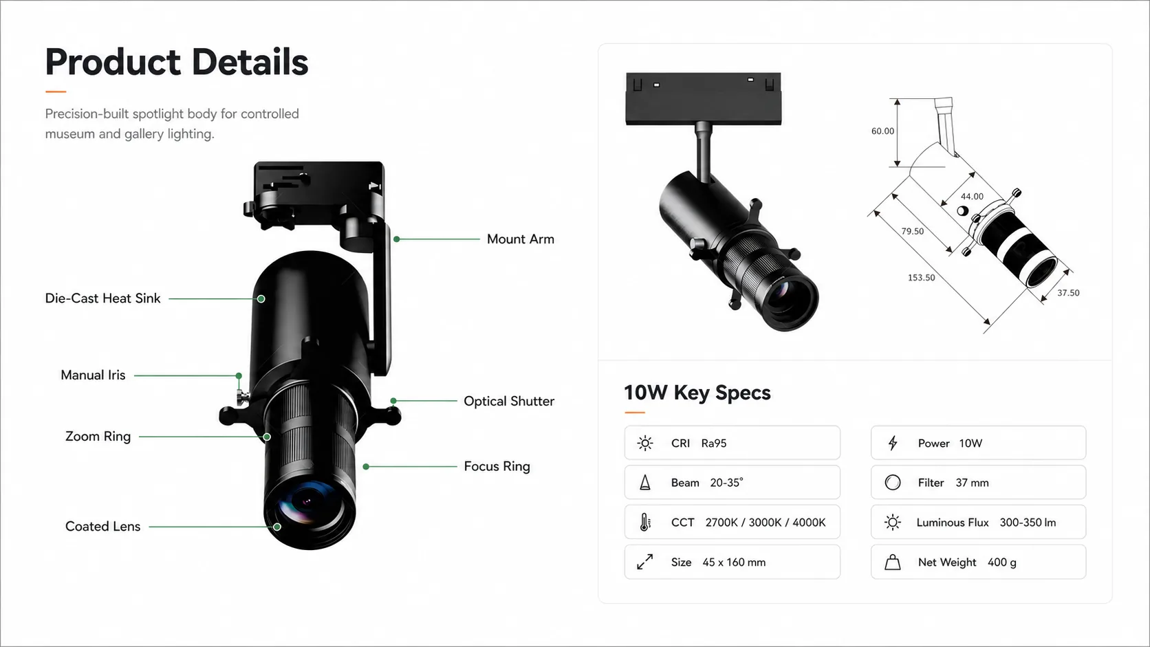 Museum zoom spotlight product details board