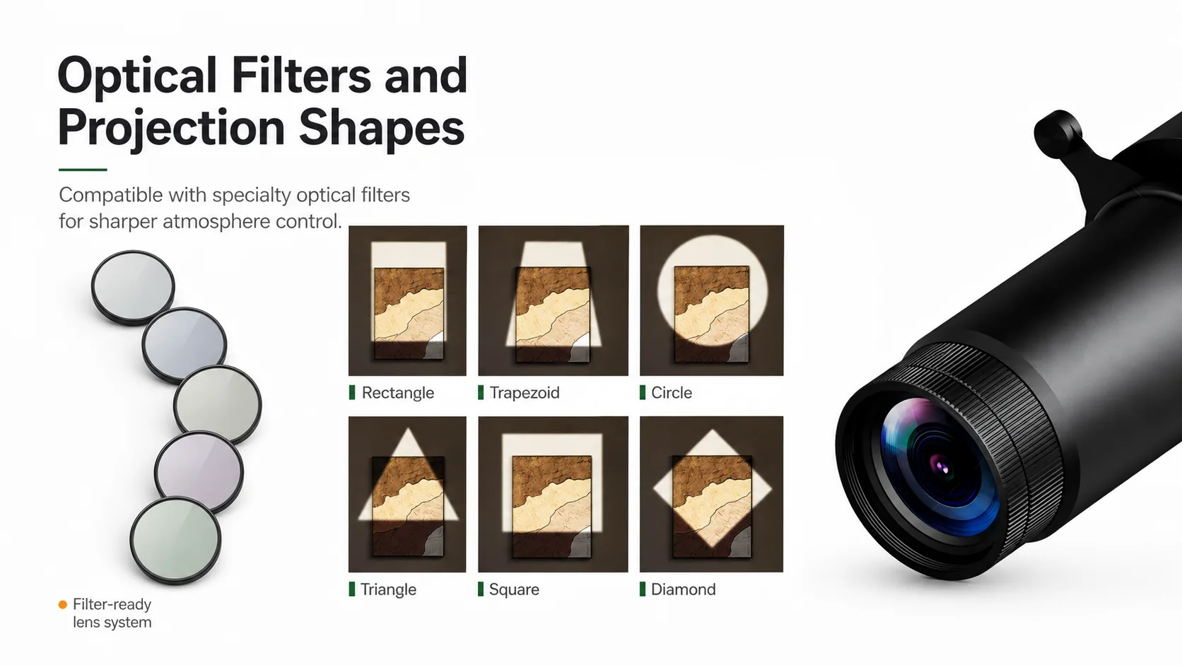 Museum zoom spotlight optical filters and projection shapes board
