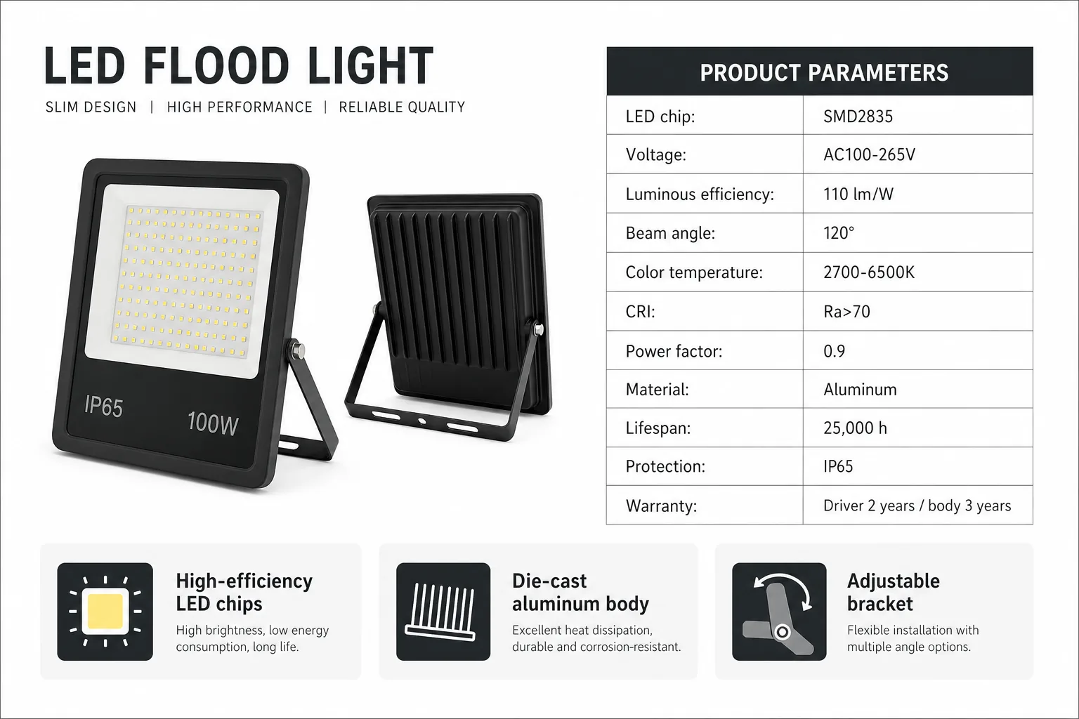 English product parameter board for the slim LED flood light