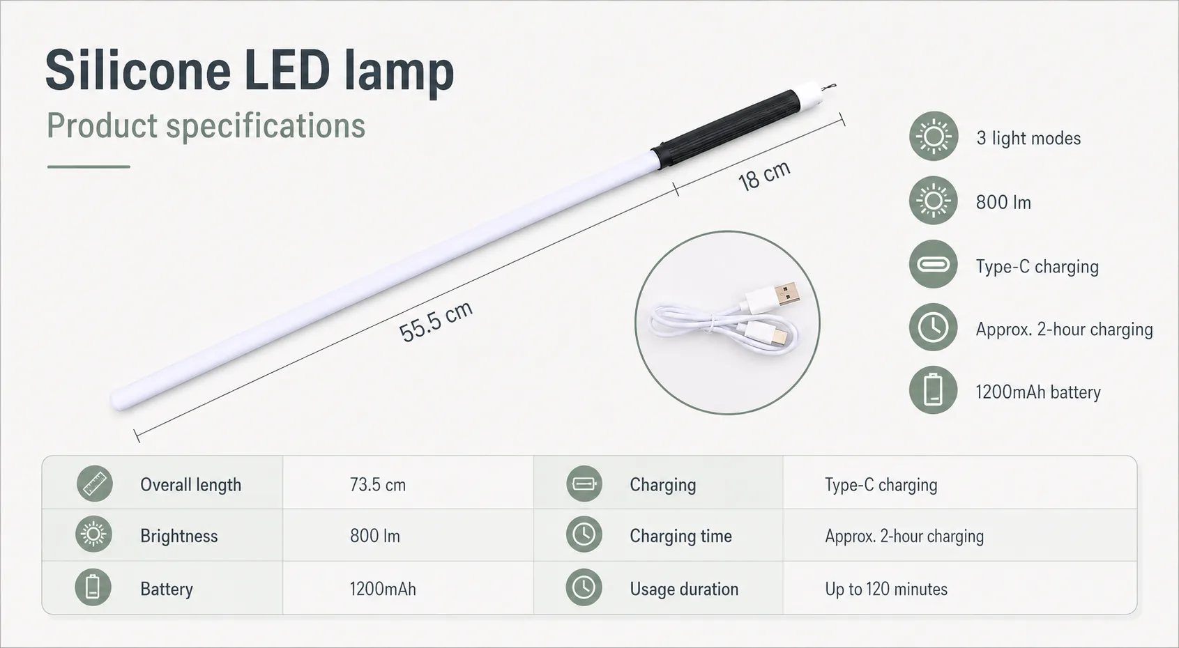 Silicone LED lamp specification board