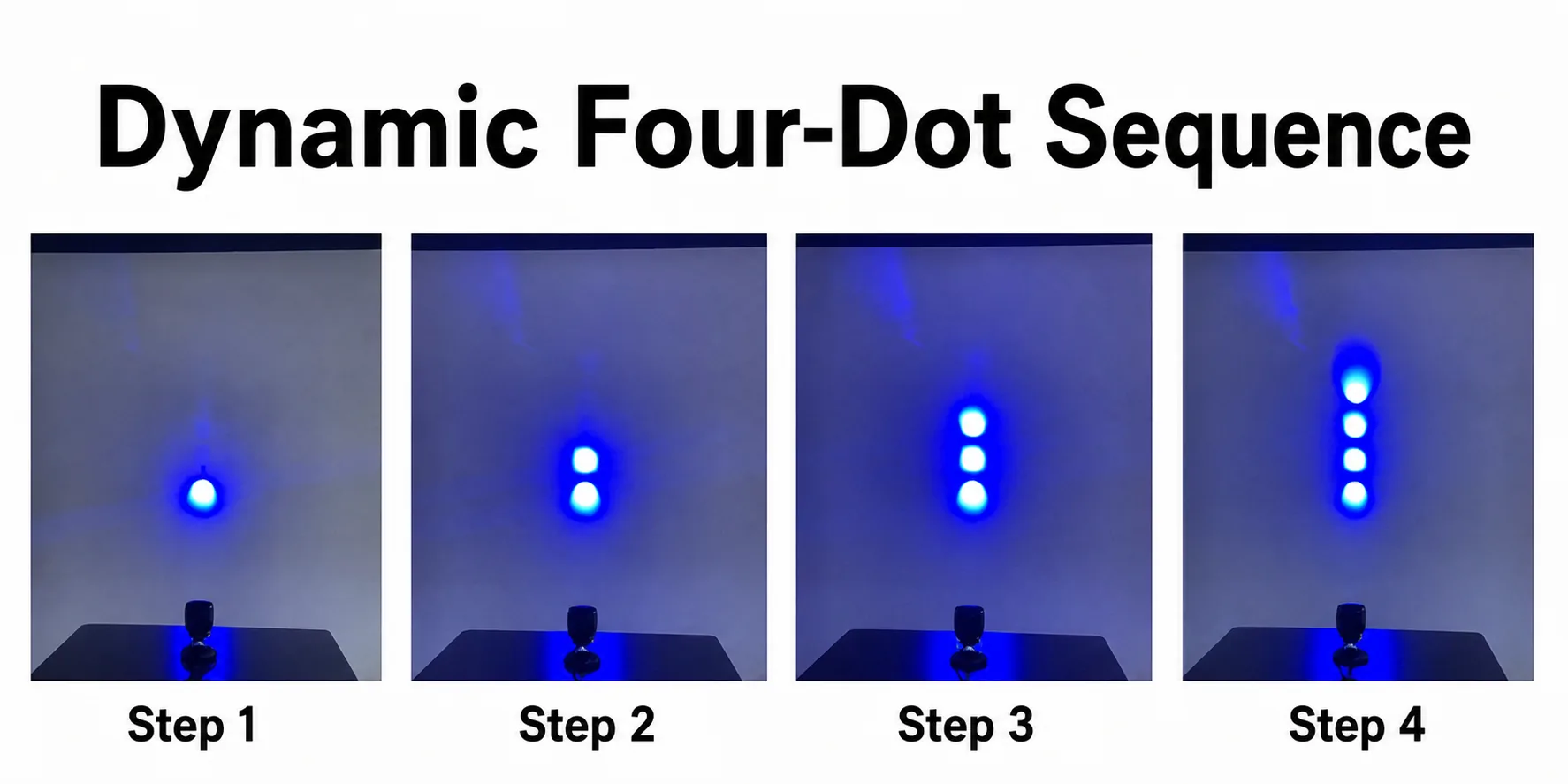 Dynamic four-dot sequence board for the blue spot light