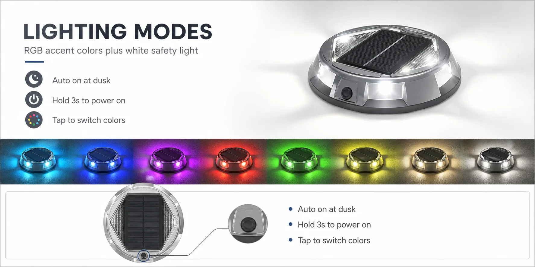 Lighting modes board for the solar deck light