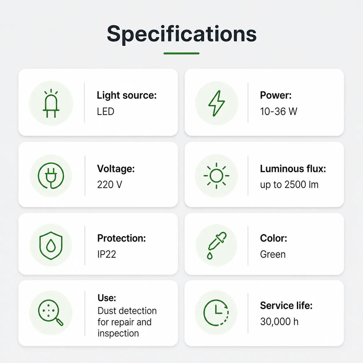 Square English specifications board for the LED Dust Detection Work Light