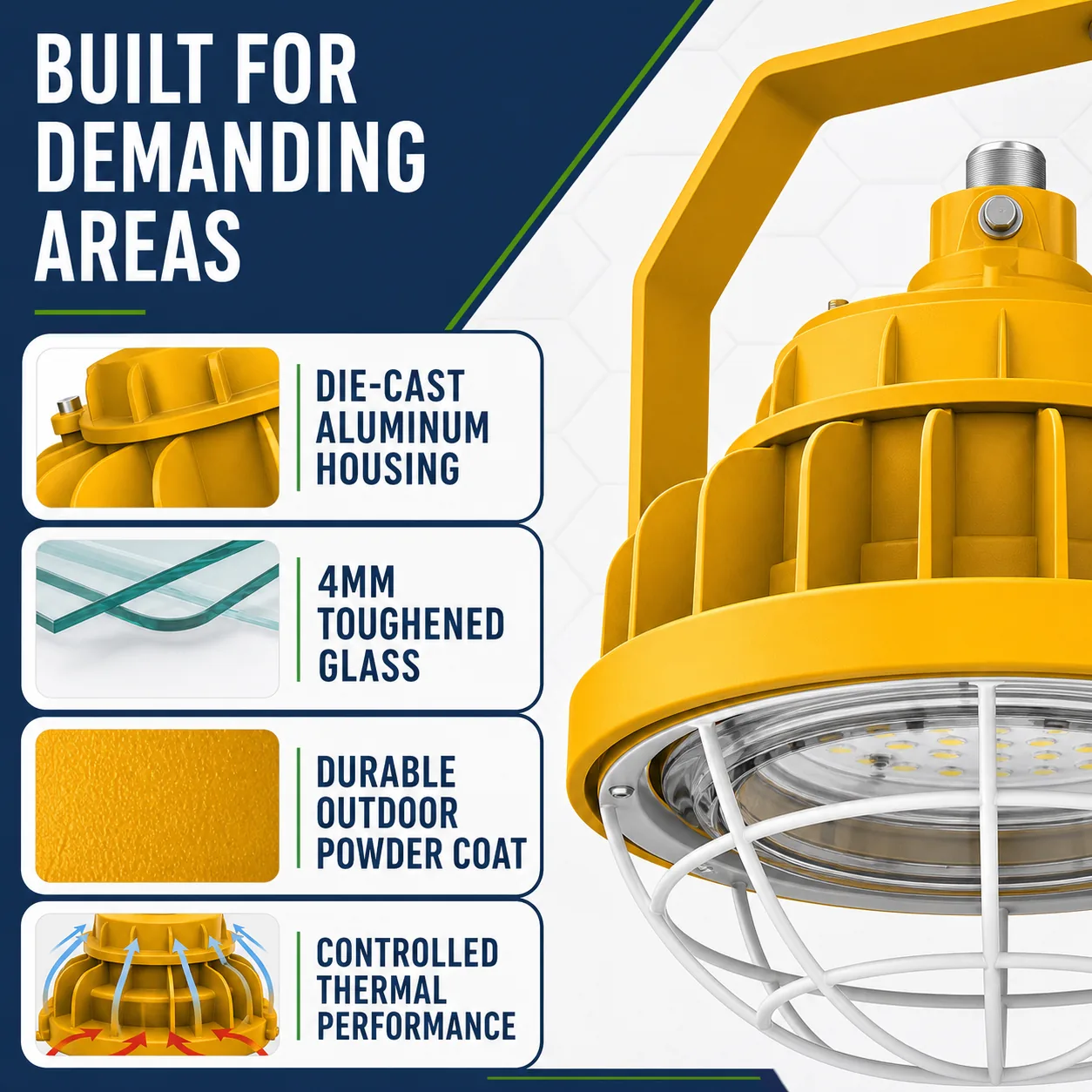 Construction features of the LED explosion-proof low-bay light