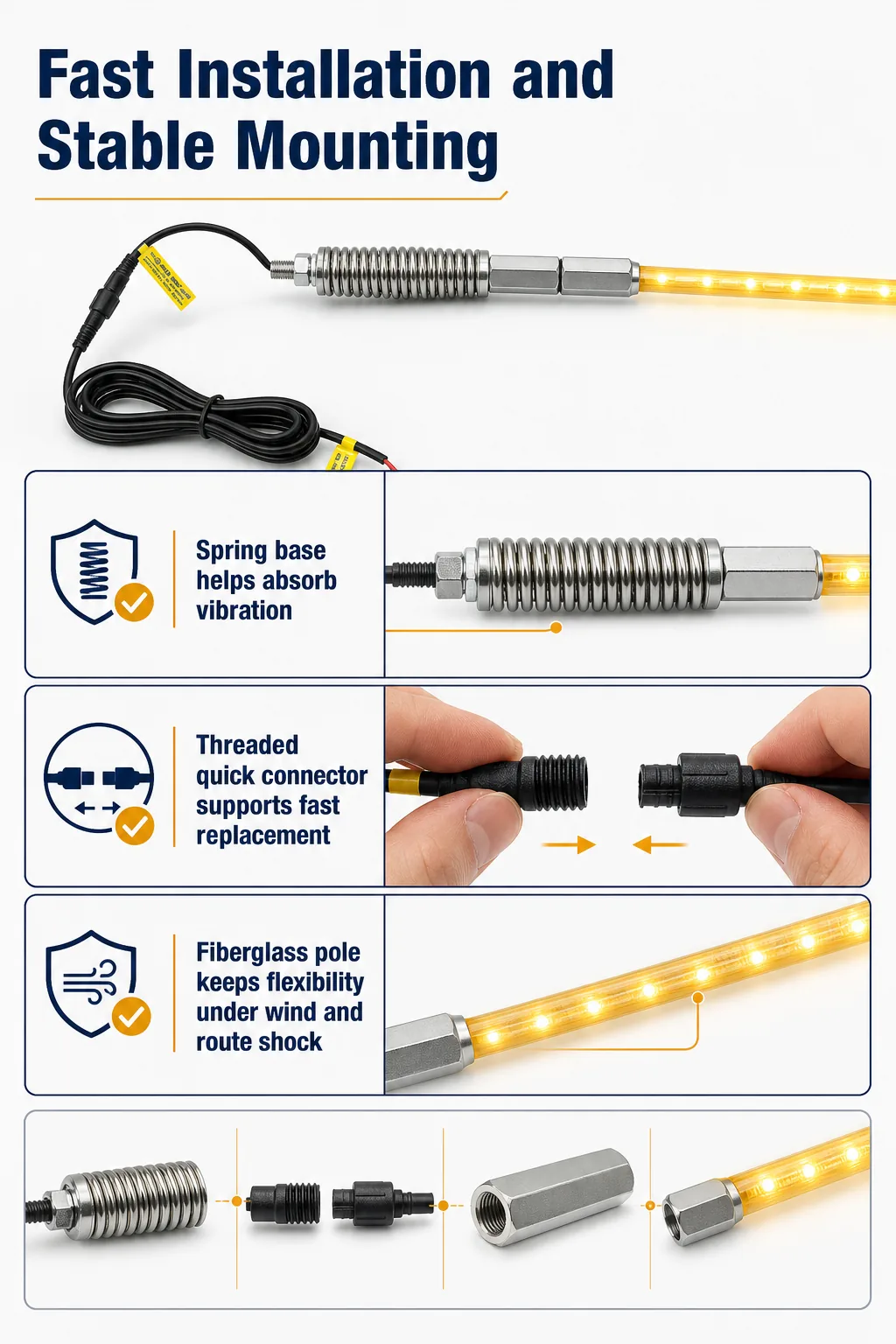 Installation and mounting board for the LED lighted mining safety whip flag