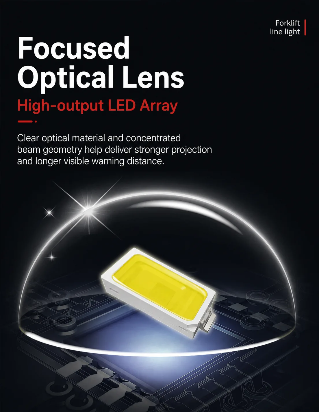 Focused optical lens board for the line warning light