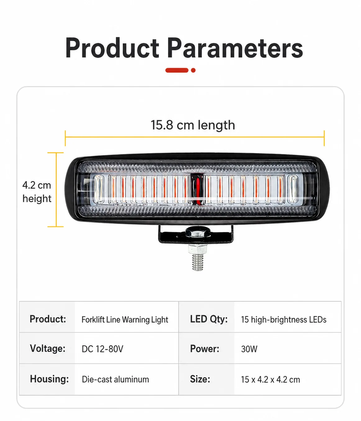 English parameter board for the line warning light