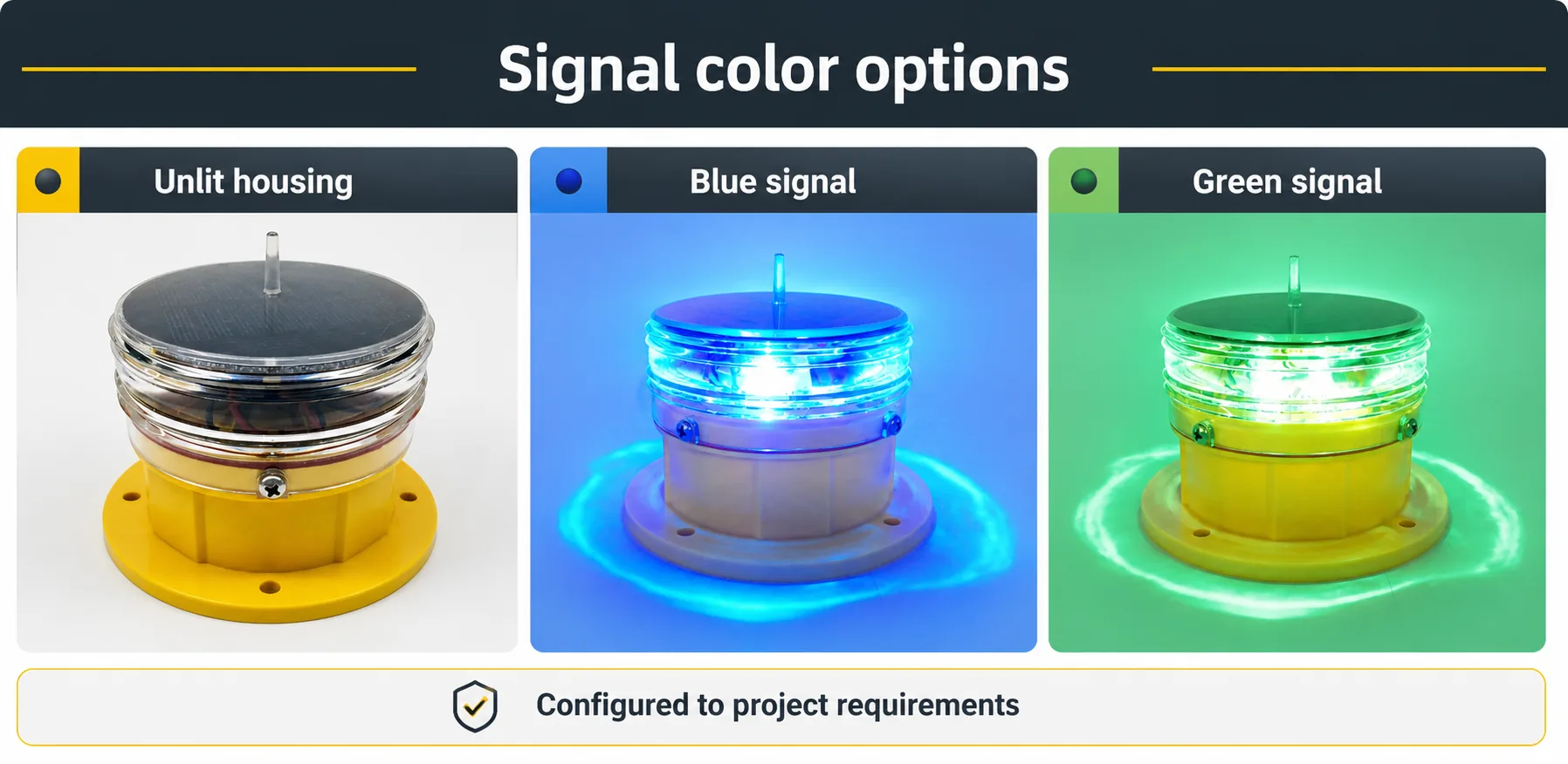 Signal color options board for the solar navigation light