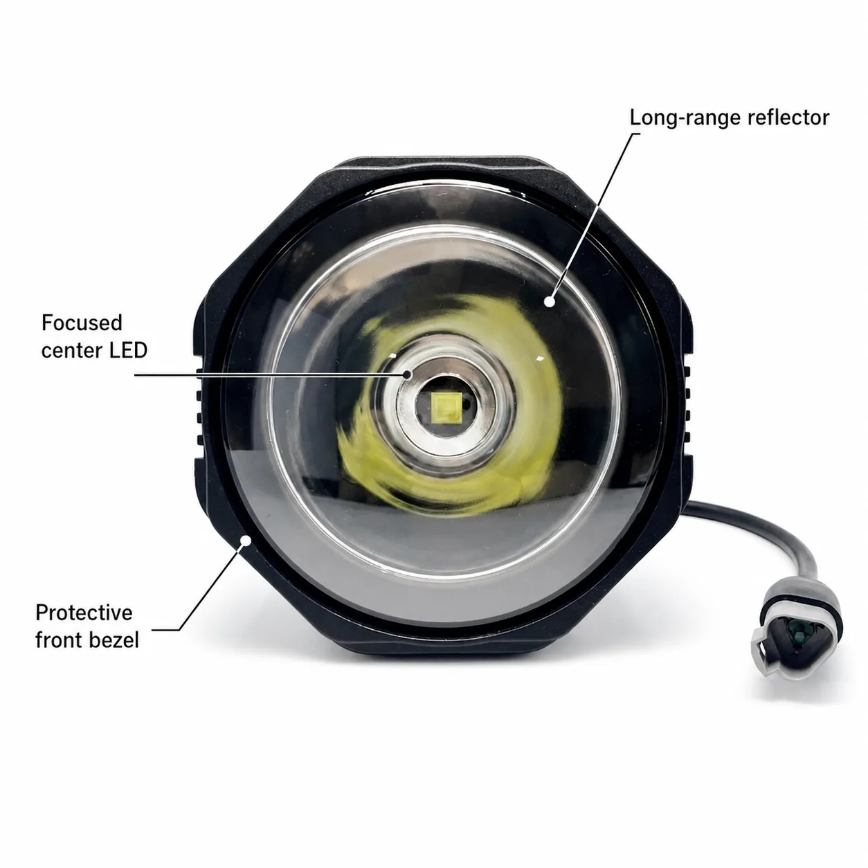 English front structure board for the off-road vehicle light