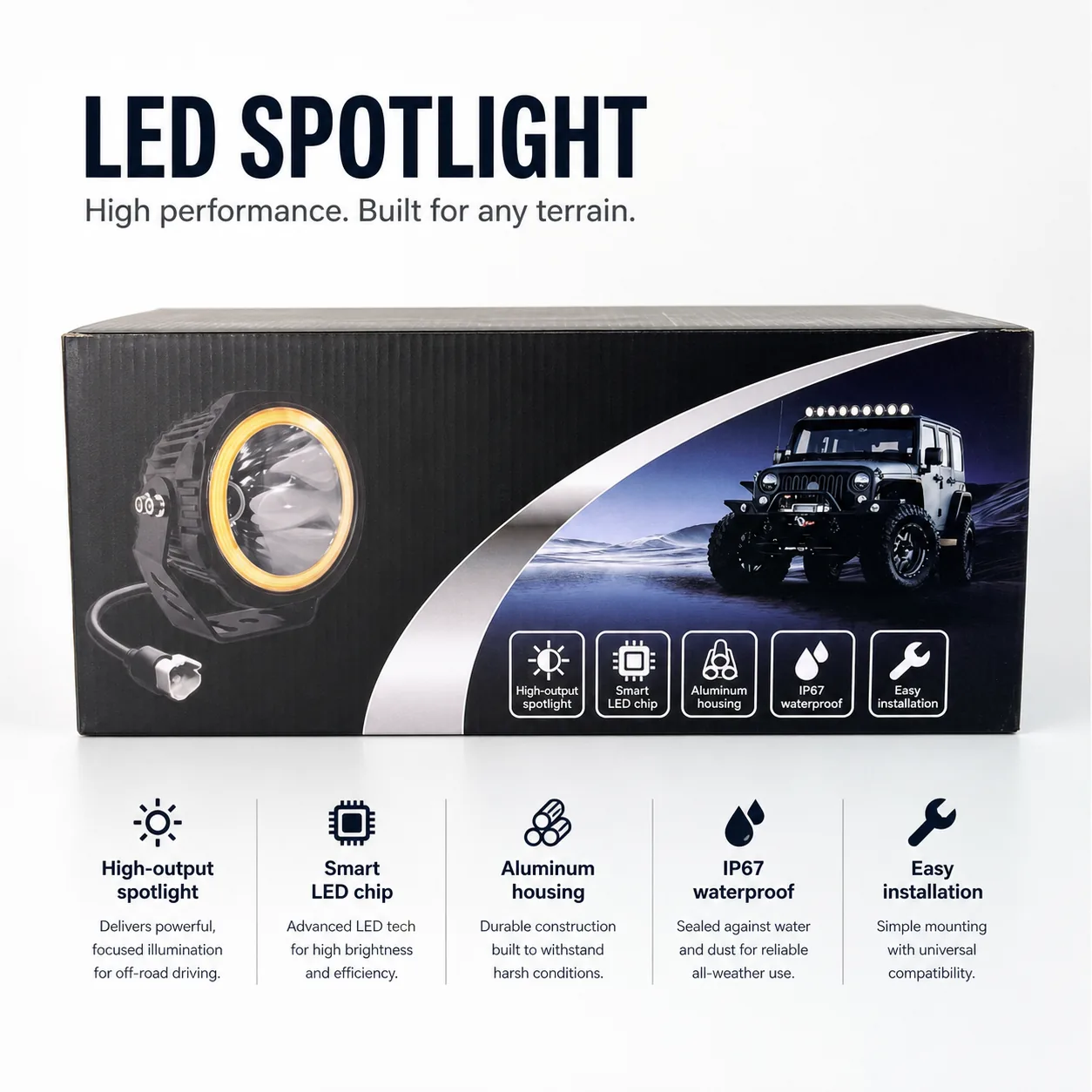 English packaging feature board for the off-road vehicle light