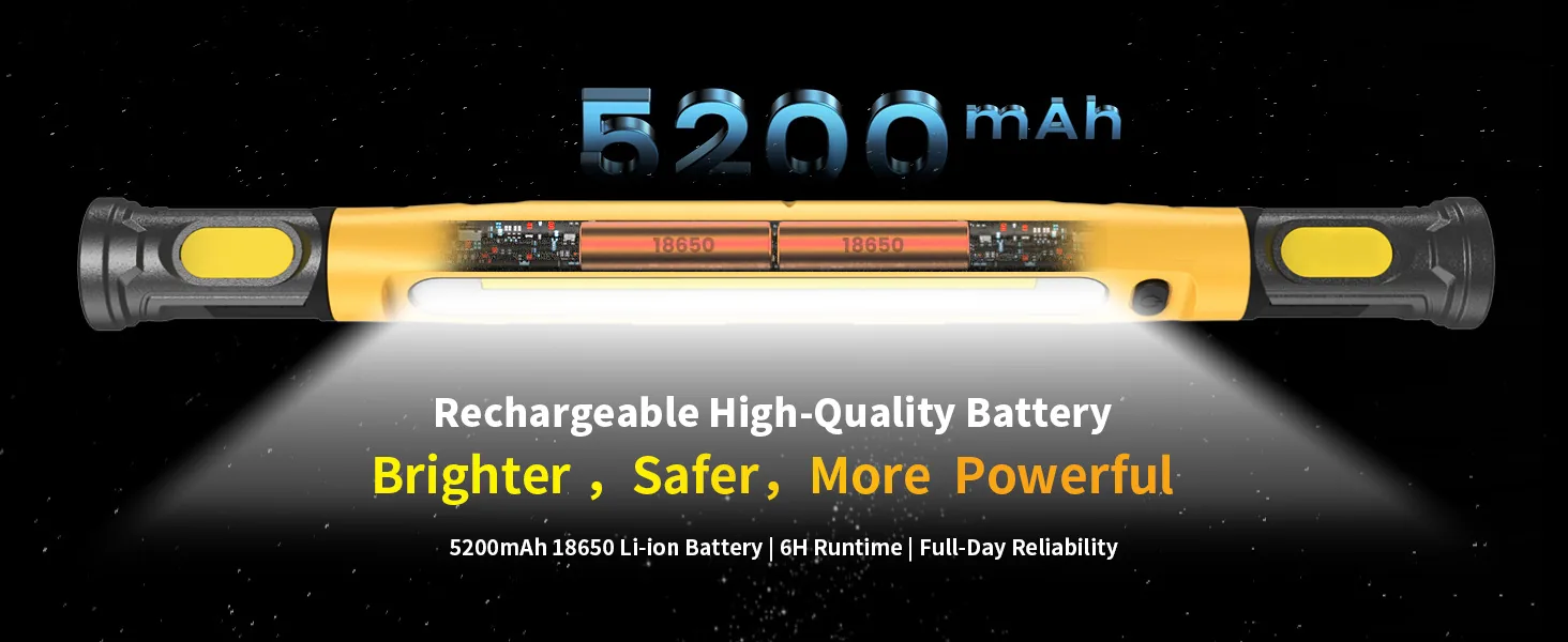 Battery capacity board highlighting 5200mAh rechargeable power
