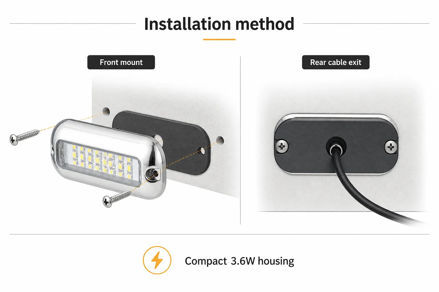 Installation board for the underwater light